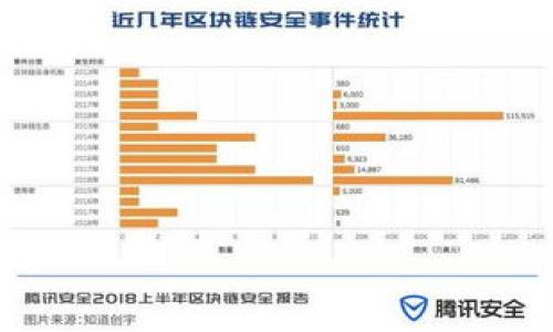 

比特派钱包：从问世到崛起的全景分析