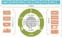 如何在TB钱包中查找USDT地