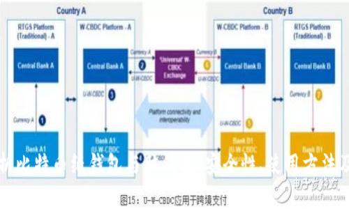 全面解析比特币纸钱包与脑钱包：安全性、使用方法及优缺点