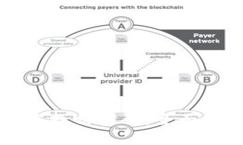 比特派钱包如何找回密码：全面指南与实用技巧