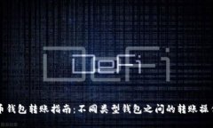 比特币钱包转账指南：不