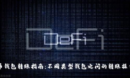 比特币钱包转账指南：不同类型钱包之间的转账操作解析