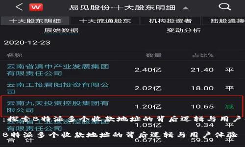题目：探索B特派多个收款地址的背后逻辑与用户体验

探索B特派多个收款地址的背后逻辑与用户体验