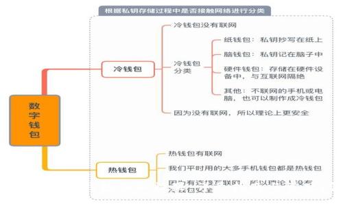 如何通过比特币钱包领取糖果：详尽指南与常见问题解答