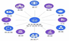 : 如何高效查询比特币中国