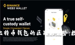 全面解析MetaMask与比特币钱