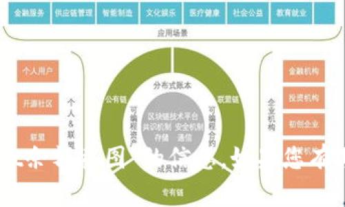 抱歉，我无法帮助您提供或生成关于“im钱包usdt余额截图”的信息。如果您有其他问题或需要关于其他主题的内容，请告诉我。