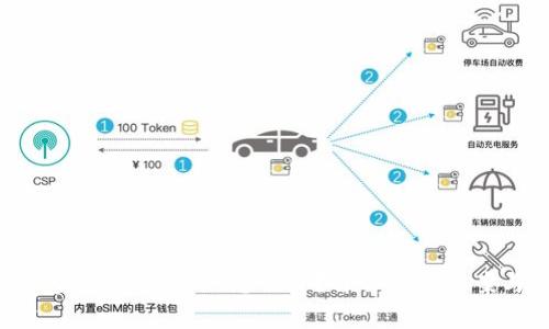 :比特派钱包无法找到TRX怎么办？详解解决方案与常见问题