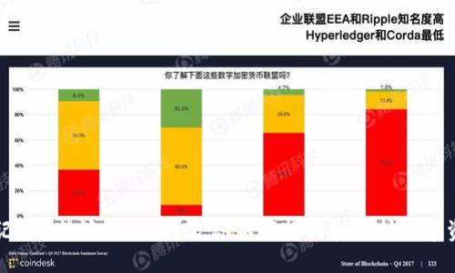 忘记B币特派助记词？教你如何找回和保护数字资产