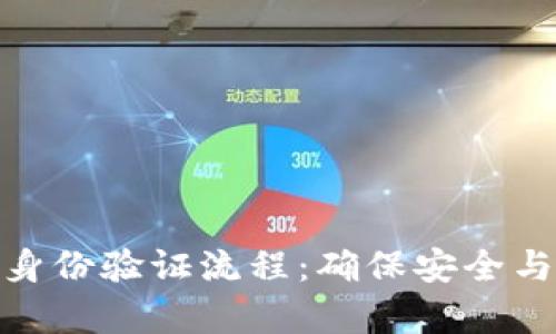 全面解析比特派身份验证流程：确保安全与合规的关键步骤
