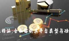比特派：全面解析其平台