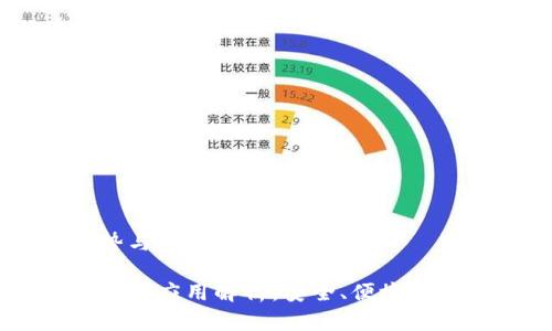 比特派钱包的优势与应用解析

比特派钱包的优势与应用解析：安全、便捷、去中心化、用户体验
