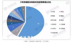 全面解析：B特派钱包的使