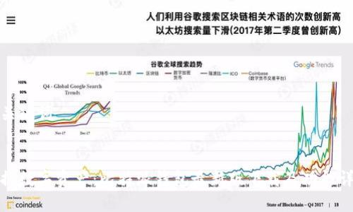 和关键词

:
掌握数字资产：比特派钱包最新版下载及功能详解