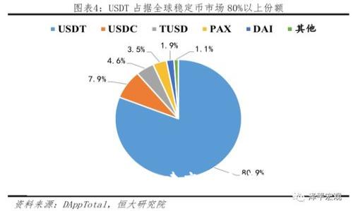 全面解析BitP矿工费：构建高效挖矿策略的关键因素
