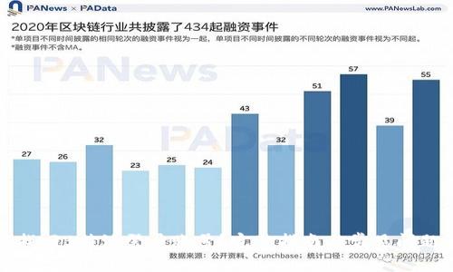 如何找回B特派登录账号？完整指南与常见问题解答