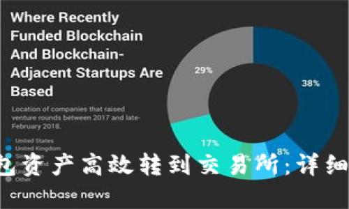 如何将B特派钱包资产高效转到交易所：详细指南与实用技巧