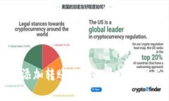 详解比特派添加转账地址
