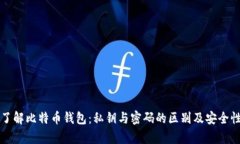 深入了解比特币钱包：私