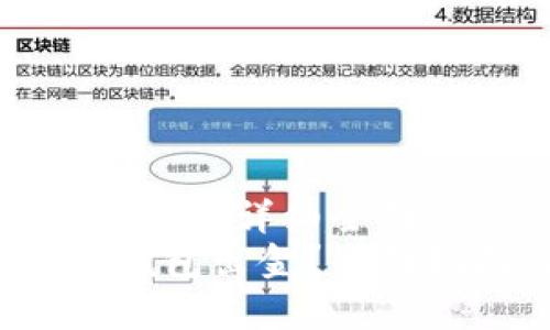 思考一个吸引用户查看且详细全面的优秀  
如何顺利完成b特派钱包出金？全面指南与常见问题解析