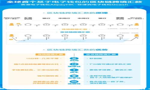 
如何下载和使用电脑版比特币钱包：全面指南与实用技巧