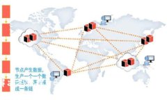 一站式解决方案：探索B特