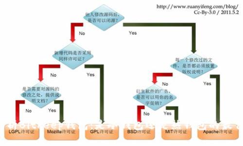 深入解析Bitkeep钱包：是冷钱包还是热钱包的最佳选择？