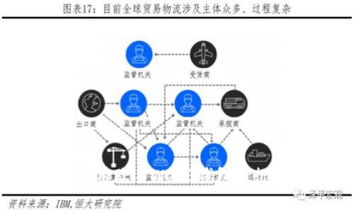 全面解析：如何利用欧易Web3钱包进行挖矿的终极指南