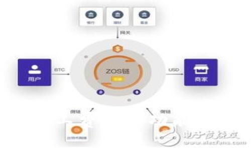 全面解析比特派钱包矿工费代付功能：轻松管理你的加密资产