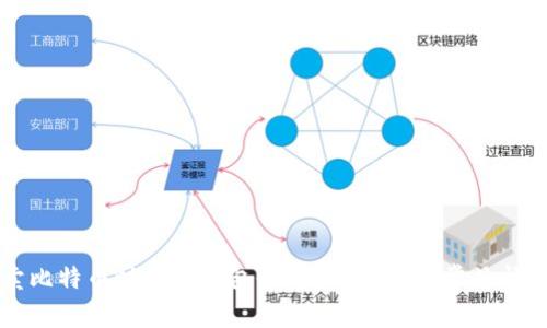 为什么我在卖比特币时显示钱包余额不足？解析常见问题及解决方案