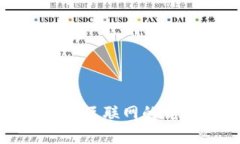 Web3：未来互联网的优势与