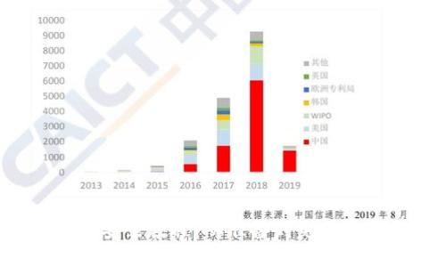 详尽的B特派安装教程：从准备到完美安装的全流程