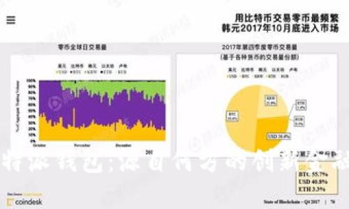 探索B特派钱包：源自何方的创新金融工具？
