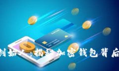 BitKeep钱包创始人：揭秘加