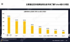 深度解析：Bitpie硬件钱包