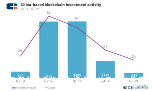 全面解析：B特派钱包官方网站及其功能特点