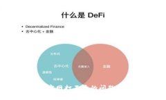 如何解决Bitpie钱包官网打