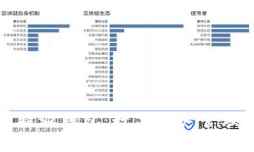 全面解析比特派钱包：数字资产管理的最佳选择