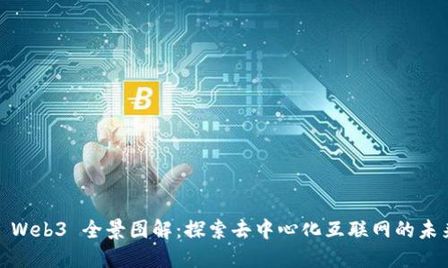 : Web3 全景图解：探索去中心化互联网的未来