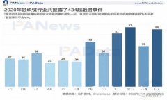 全面解析Token.im钱包USDT挖