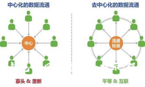 深入分析BitPie钱包的风险与安全提示：保护您的数字资产