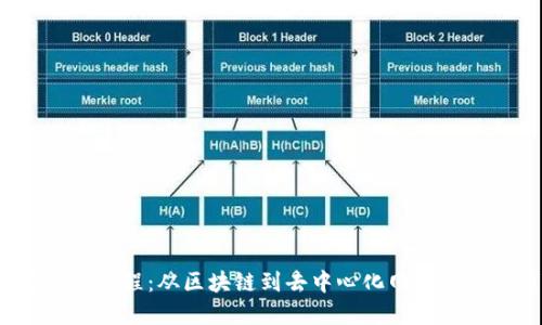 Web3发展历程：从区块链到去中心化网络的重大演变
