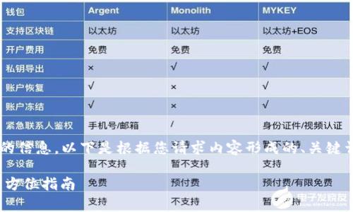 为了确保您获得最全面和有效的信息，以下是根据您请求内容形成的、关键词、详细介绍及相关问题的结构。

如何找到Bitpie旧版二维码？全方位指南