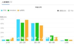 探秘B特派电影小镇：电影