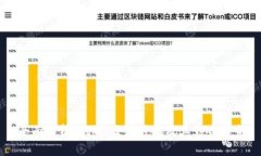 全面解析Bitpie交易时间及