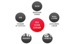 详细指南：如何将B特派钱