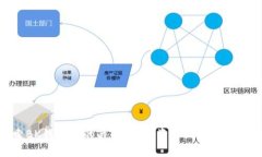 探索BK钱包中的藏品：数字
