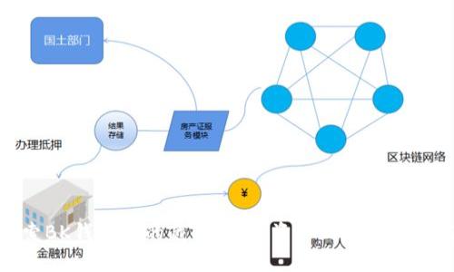 探索BK钱包中的藏品：数字资产的未来与价值