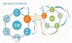 如何安全快速地将USDT从火