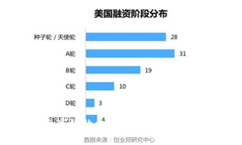 如何开发一款安全高效的比特币钱包：从基础概念到实践指南